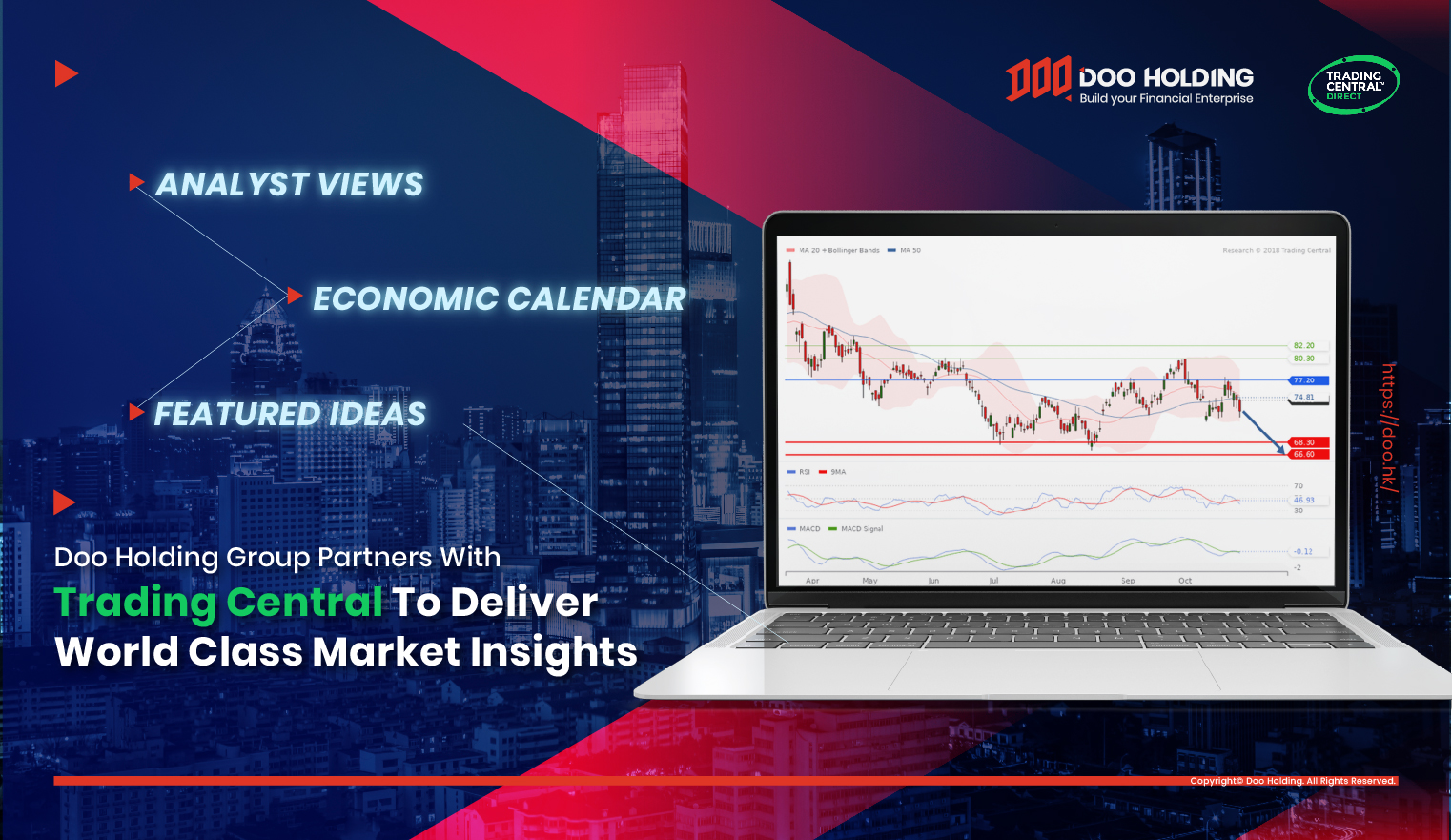 Doo Prime Partners With Trading Central To Bring You Analyst Views, Economic Calendar, and Forex Featured Idea - 1 | www.dooprime.com