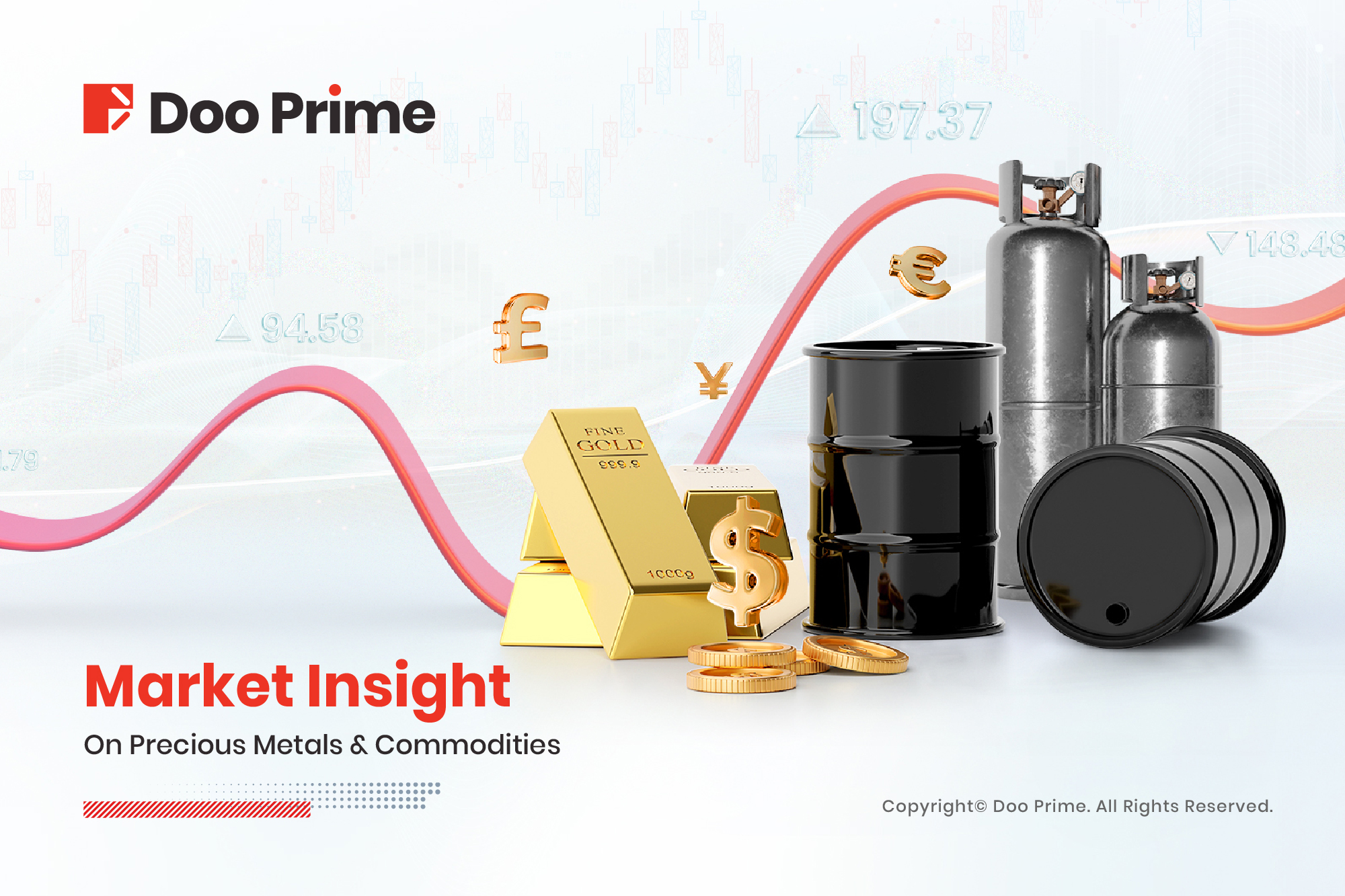 Gold and Oil Prices Surge on Strong US Jobless Data