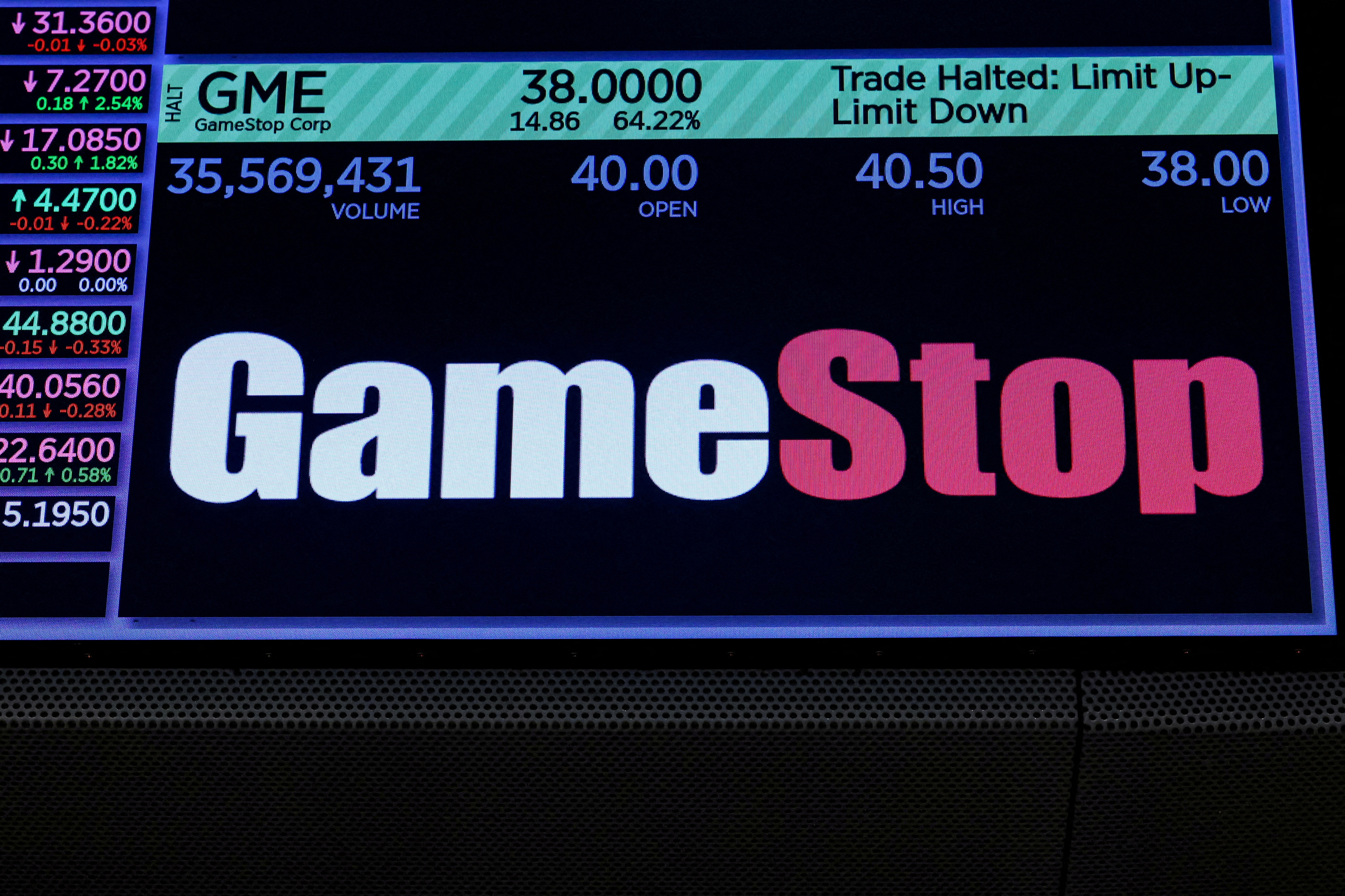 A screen at the New York Stock Exchange displays GameStop’s stock trading information at New York City, June 3, 2024. 

Image Source: Reuters 