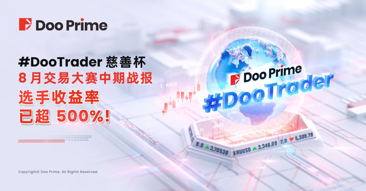 Doo Prime #DooTrader 慈善杯交易大赛火热比拼，收益率已超 500%！ 