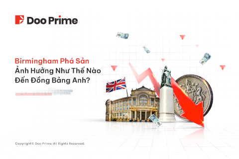 Birmingham phá sản